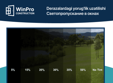 chto-vliyaet-na-svetopropuskanie-okna